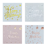 birthday items from MMCIS China